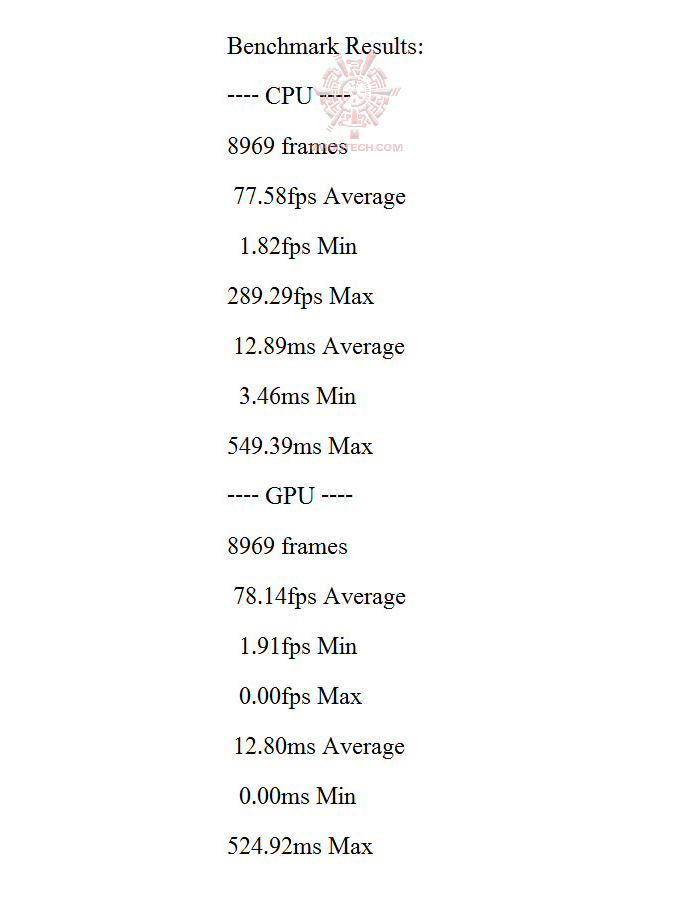 2017 07 31 4 02 09 ASUS ROG Strix Radeon RX 570 OC edition 4GB GDDR5 Review