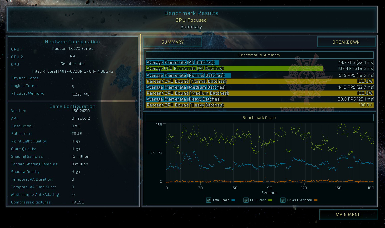 as s ASUS ROG Strix Radeon RX 570 OC edition 4GB GDDR5 Review