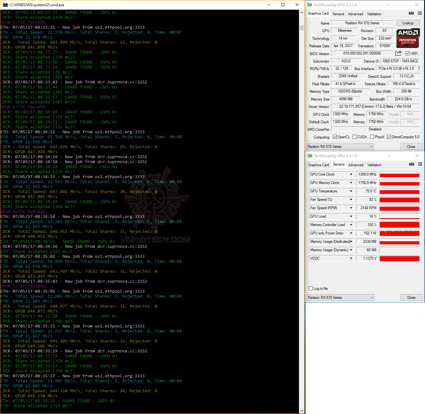 bit ASUS ROG Strix Radeon RX 570 OC edition 4GB GDDR5 Review
