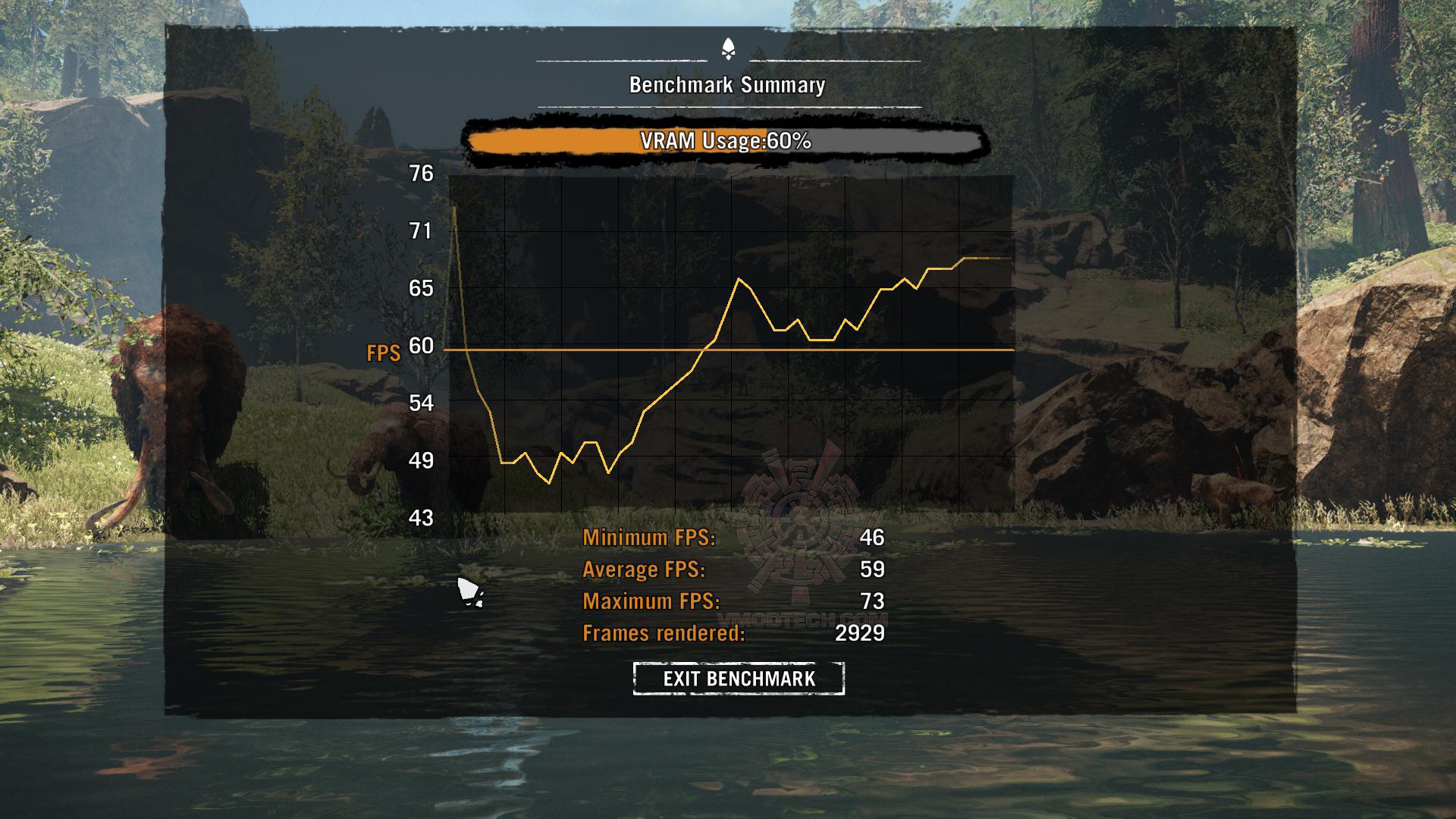 fcprimal 2017 07 05 08 24 50 87 ASUS ROG Strix Radeon RX 570 OC edition 4GB GDDR5 Review