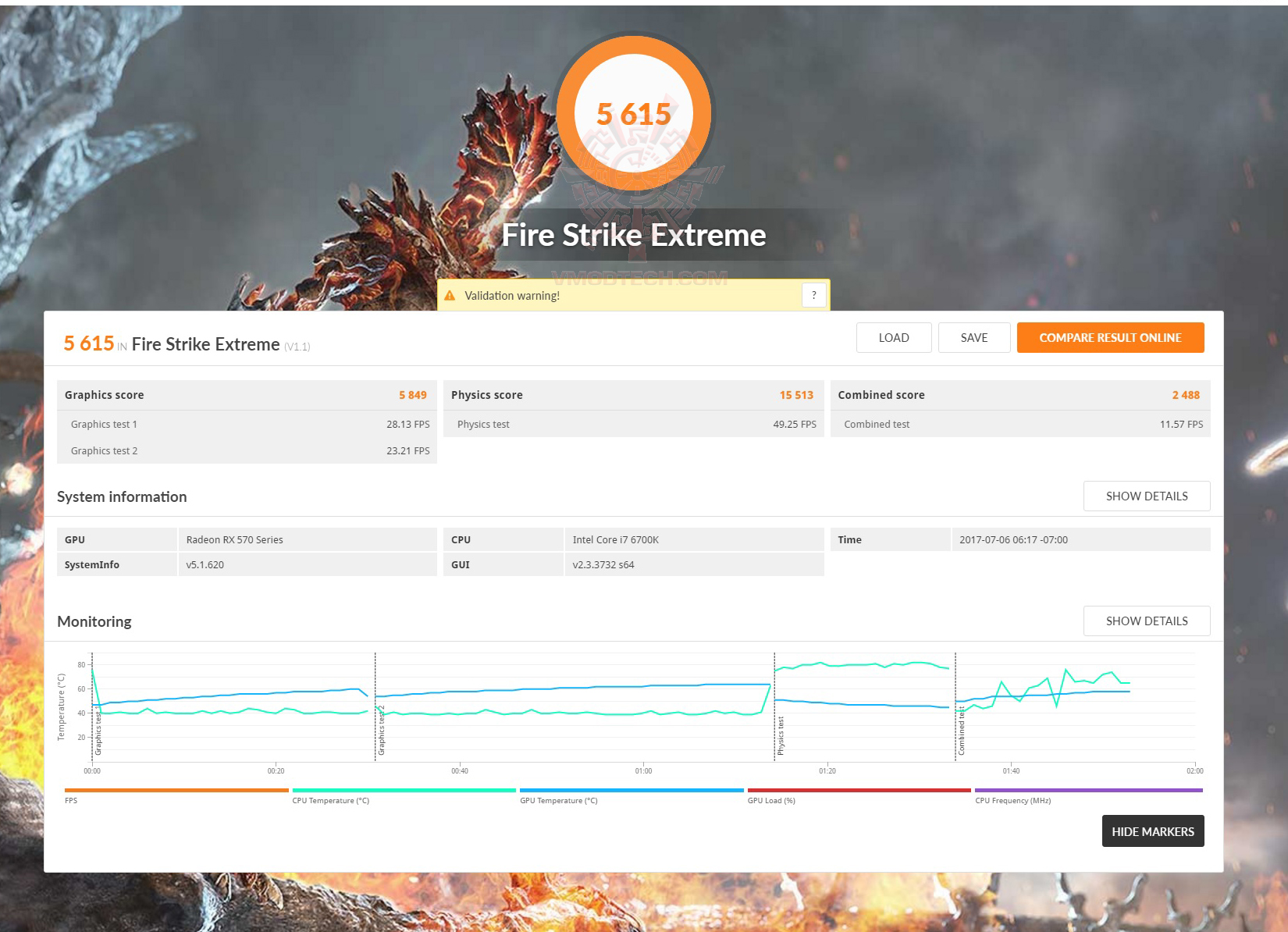 fire ex oc ASUS ROG Strix Radeon RX 570 OC edition 4GB GDDR5 Review