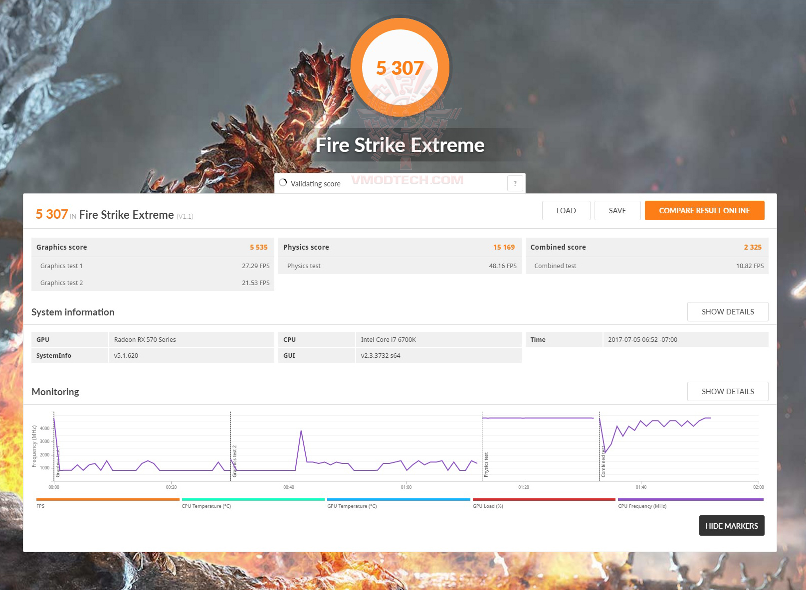 fire ex ASUS ROG Strix Radeon RX 570 OC edition 4GB GDDR5 Review