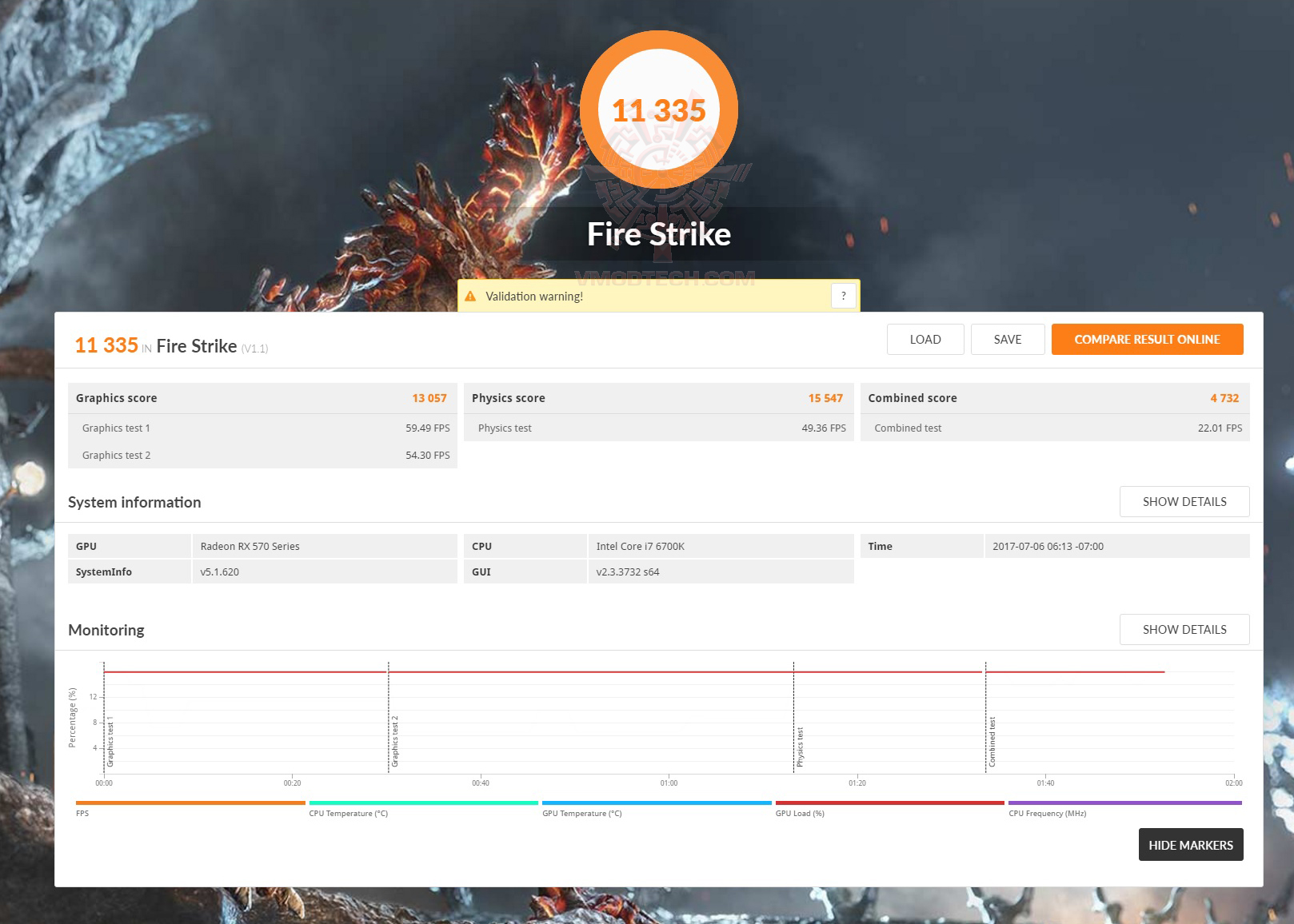 fire oc ASUS ROG Strix Radeon RX 570 OC edition 4GB GDDR5 Review