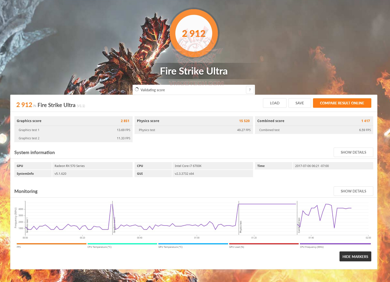 fire u oc ASUS ROG Strix Radeon RX 570 OC edition 4GB GDDR5 Review