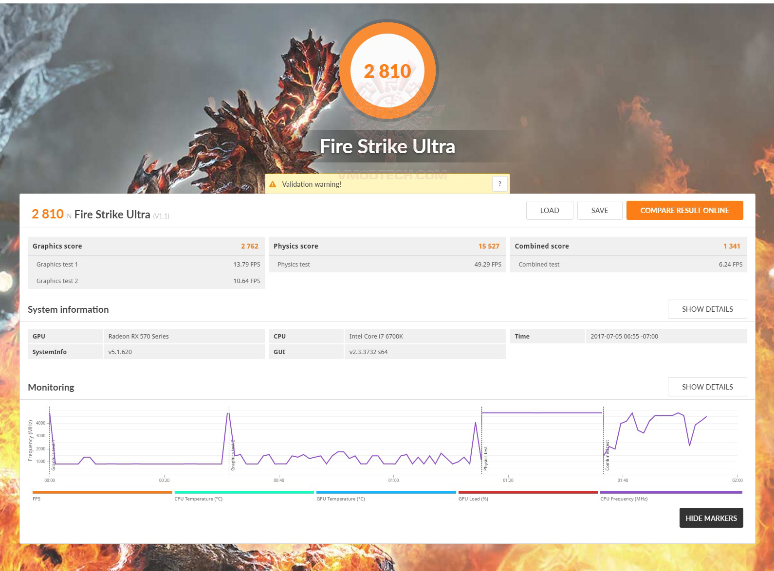 fire u ASUS ROG Strix Radeon RX 570 OC edition 4GB GDDR5 Review