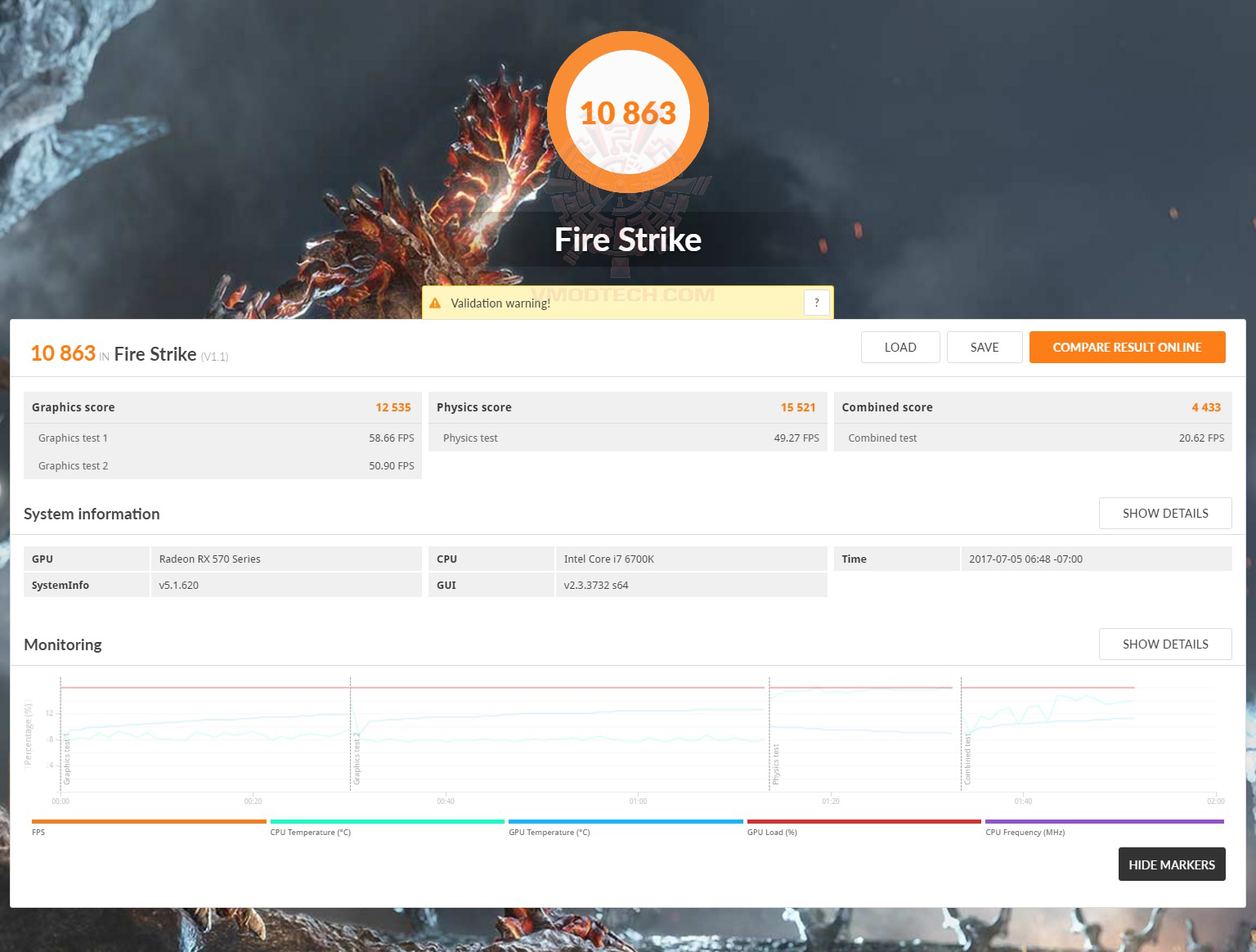 fire ASUS ROG Strix Radeon RX 570 OC edition 4GB GDDR5 Review