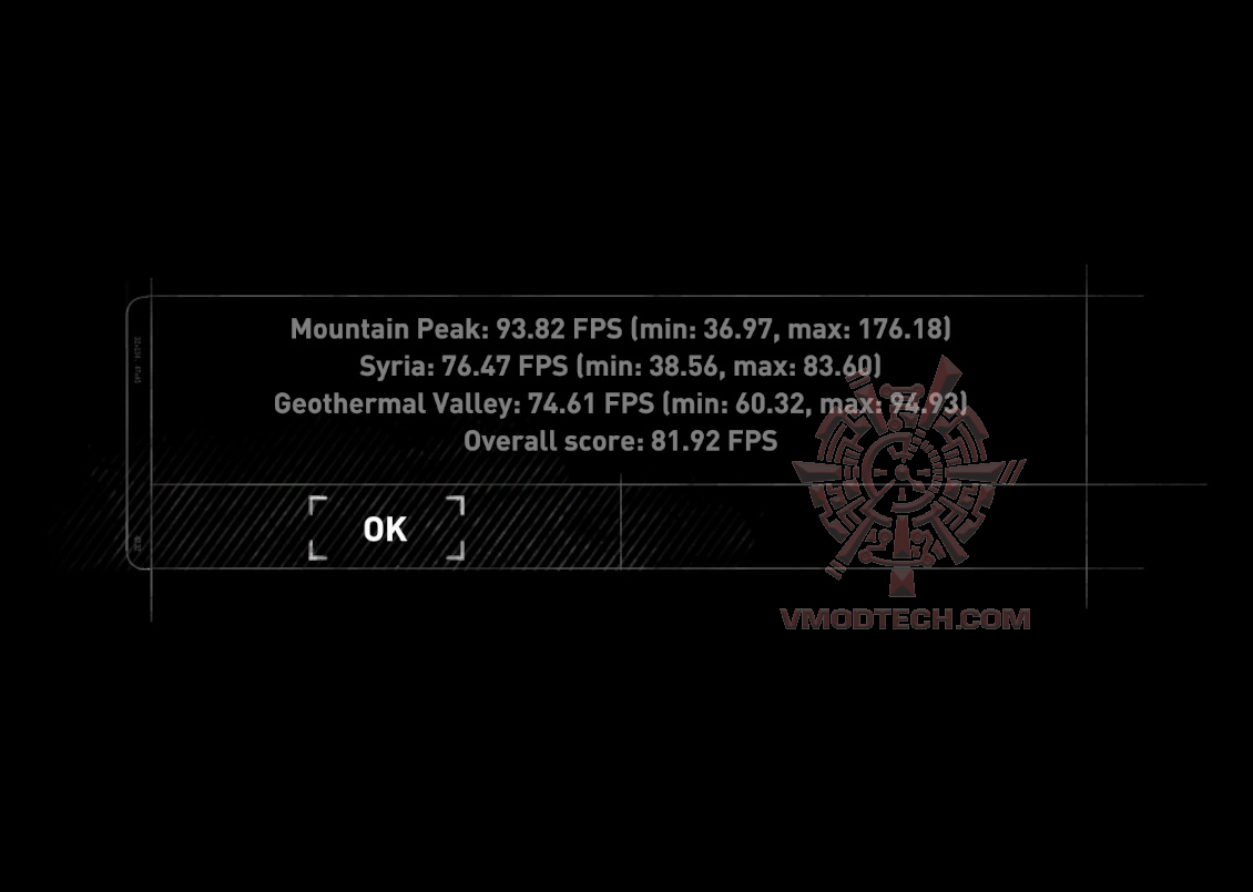 tb ASUS ROG Strix Radeon RX 570 OC edition 4GB GDDR5 Review