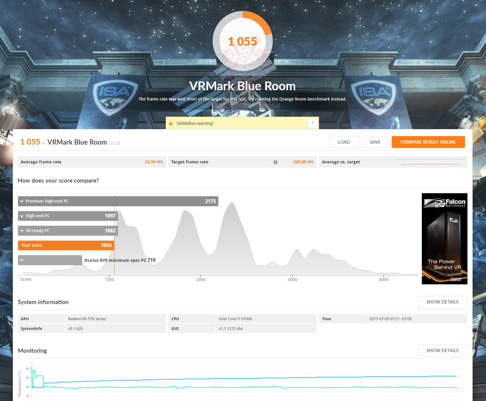 vr b ASUS ROG Strix Radeon RX 570 OC edition 4GB GDDR5 Review