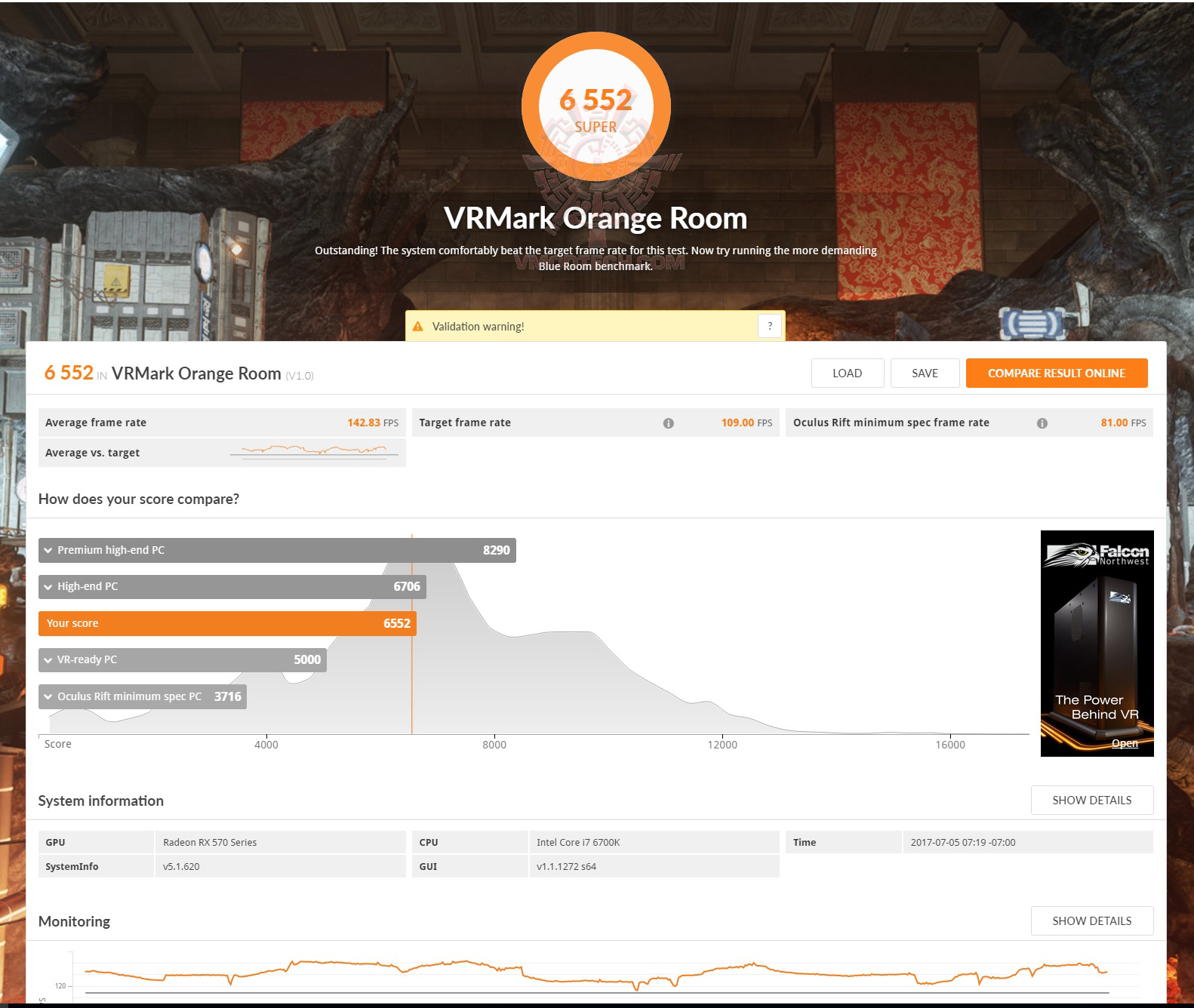 vr o ASUS ROG Strix Radeon RX 570 OC edition 4GB GDDR5 Review