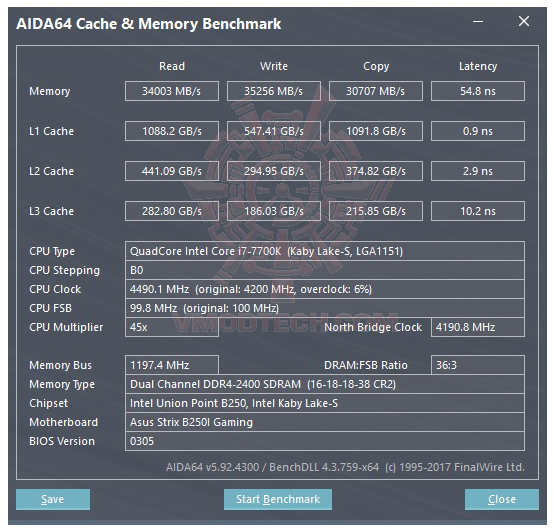 mem ASUS ROG STRIX B250I GAMING REVIEW