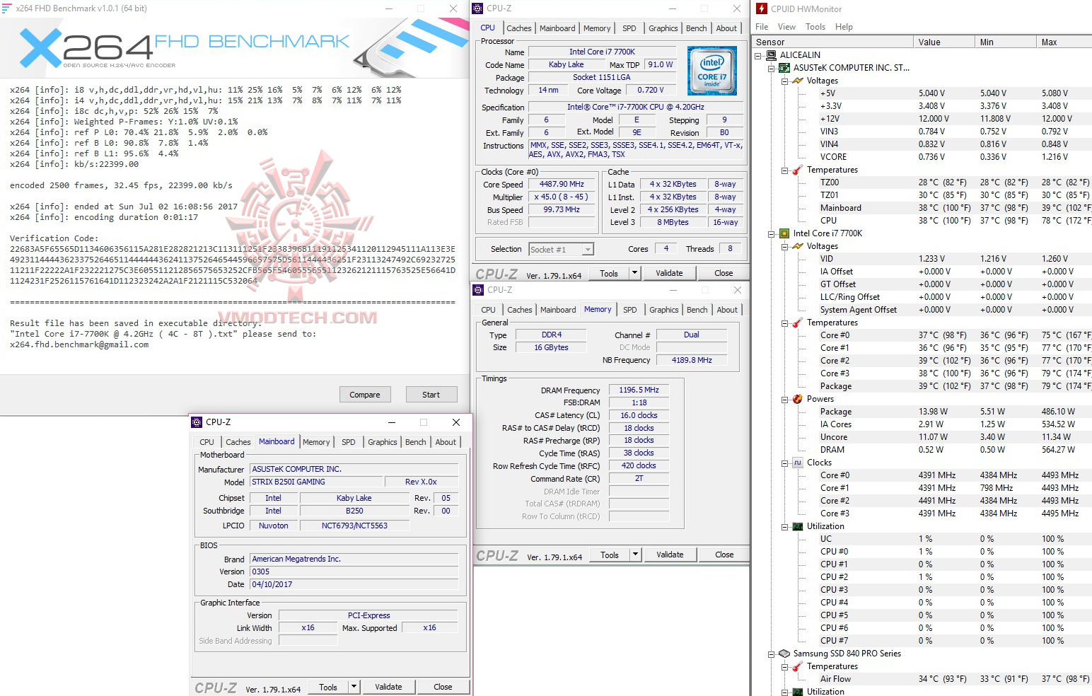 x264 2 ASUS ROG STRIX B250I GAMING REVIEW