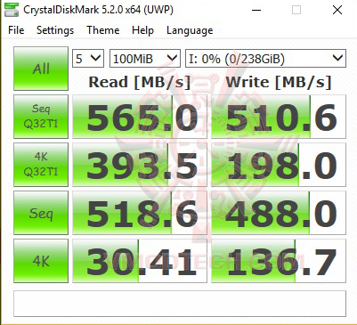 cry1 PLEXTOR S3 M.2 SSD 256 GB REVIEW 