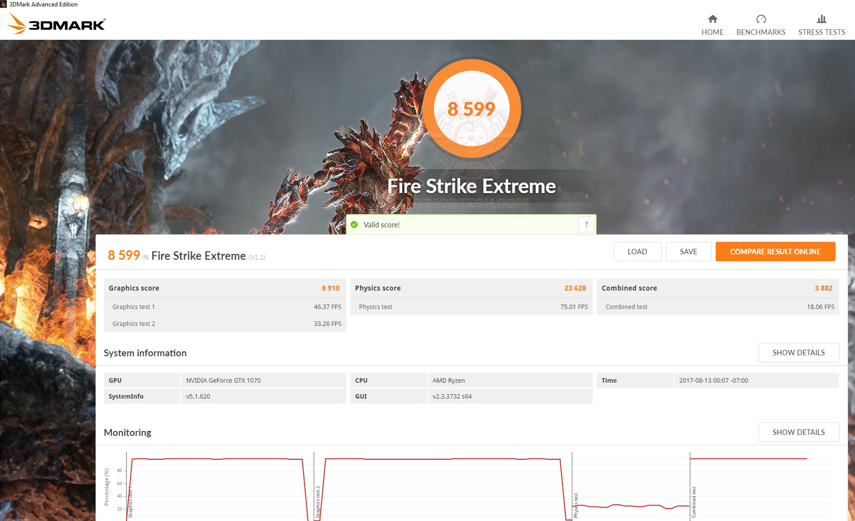 fire ex AMD Ryzen Threadripper 1950X Review 