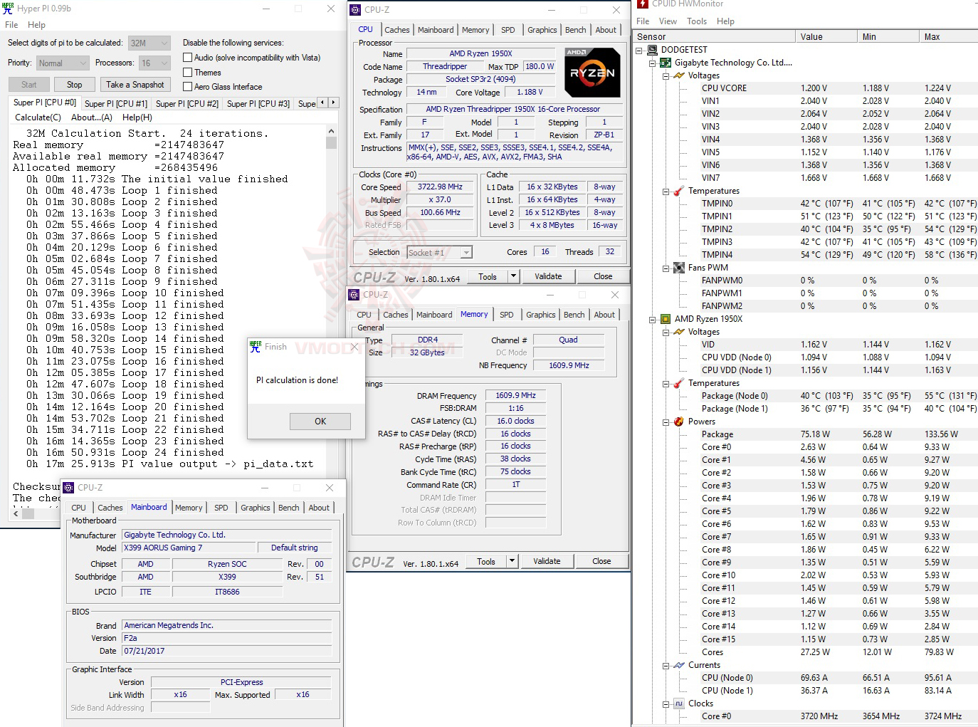 h32 2 AMD Ryzen Threadripper 1950X Review 