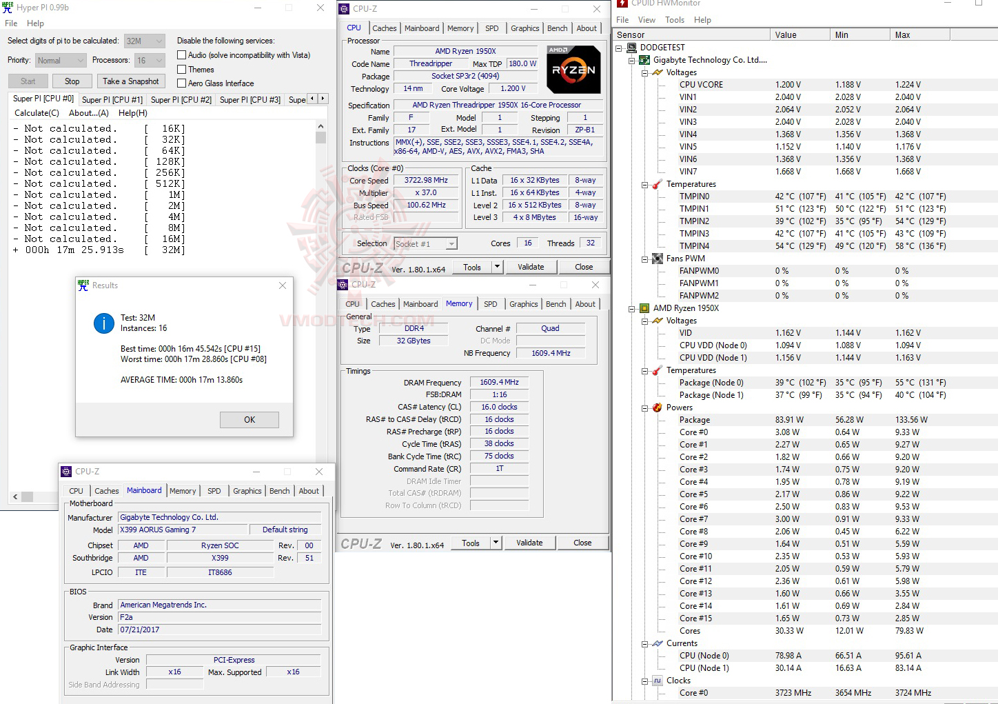 h32 AMD Ryzen Threadripper 1950X Review 