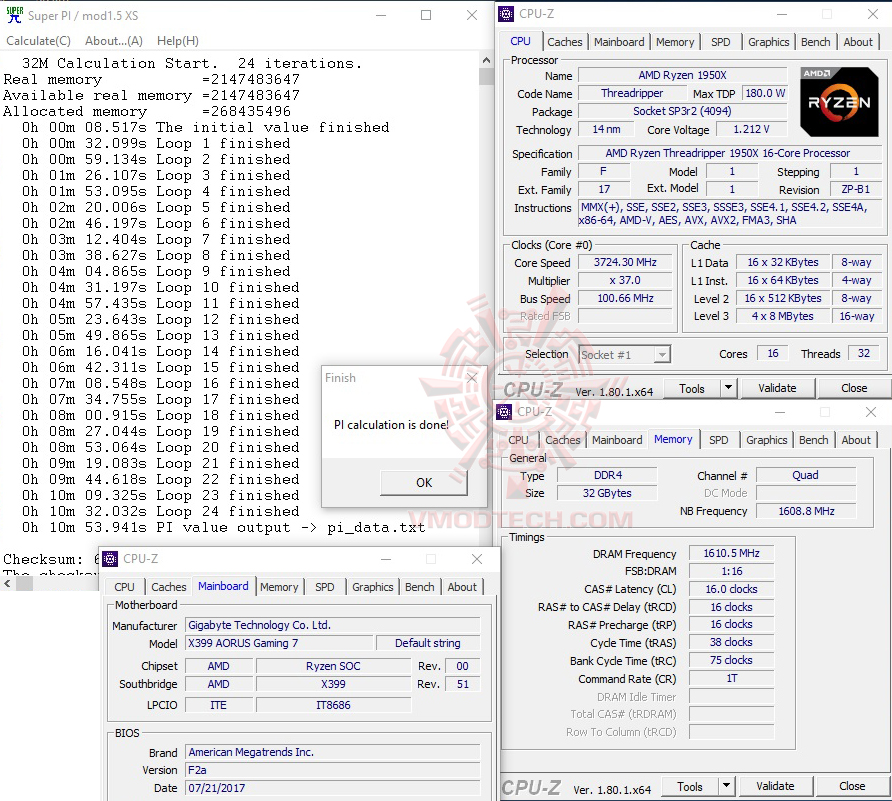 s32 AMD Ryzen Threadripper 1950X Review 
