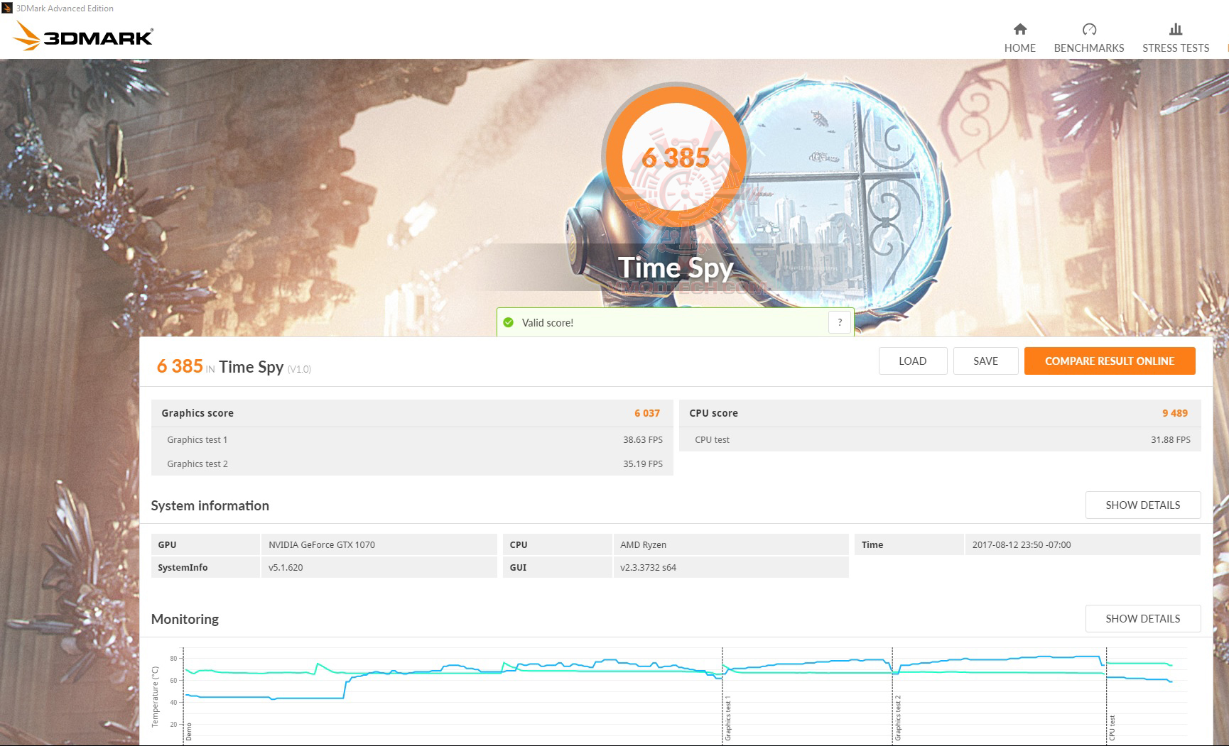 sp AMD Ryzen Threadripper 1950X Review 