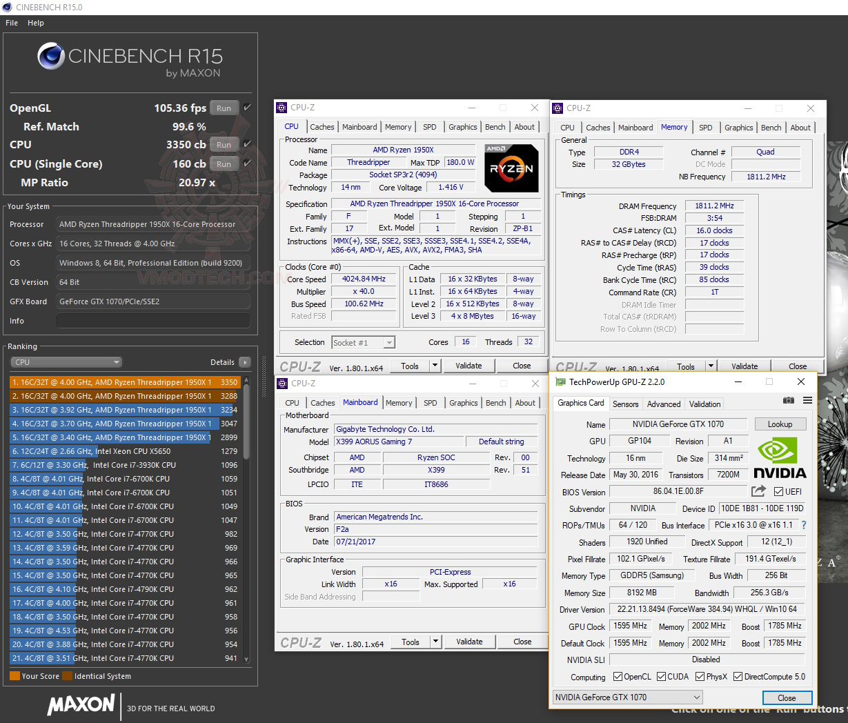 cine15 AMD Ryzen Threadripper 1950X Review 