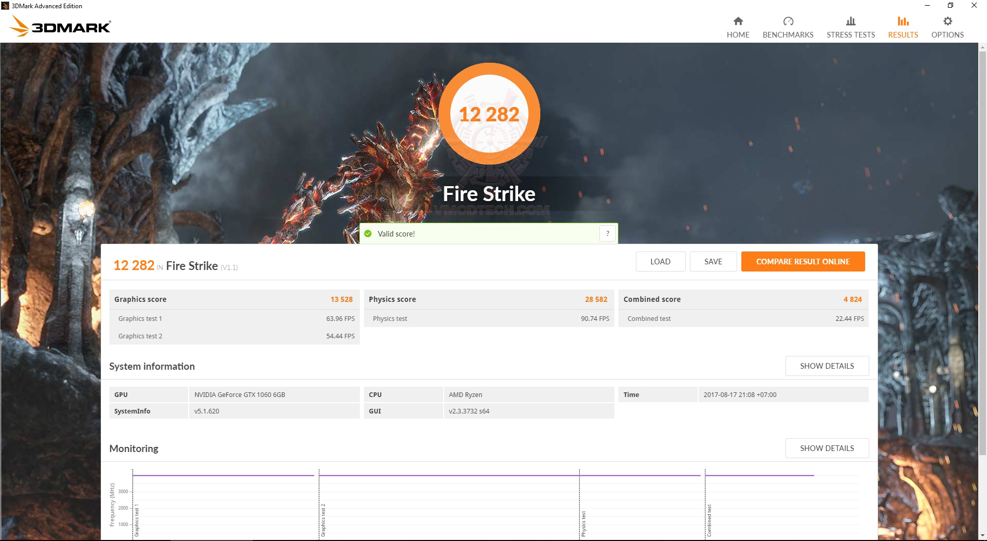 fire ASUS X399 ROG ZENITH EXTREME REVIEW