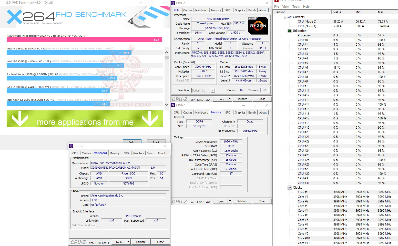 x264 x264 MSI X399 GAMING PRO CARBON AC REVIEW