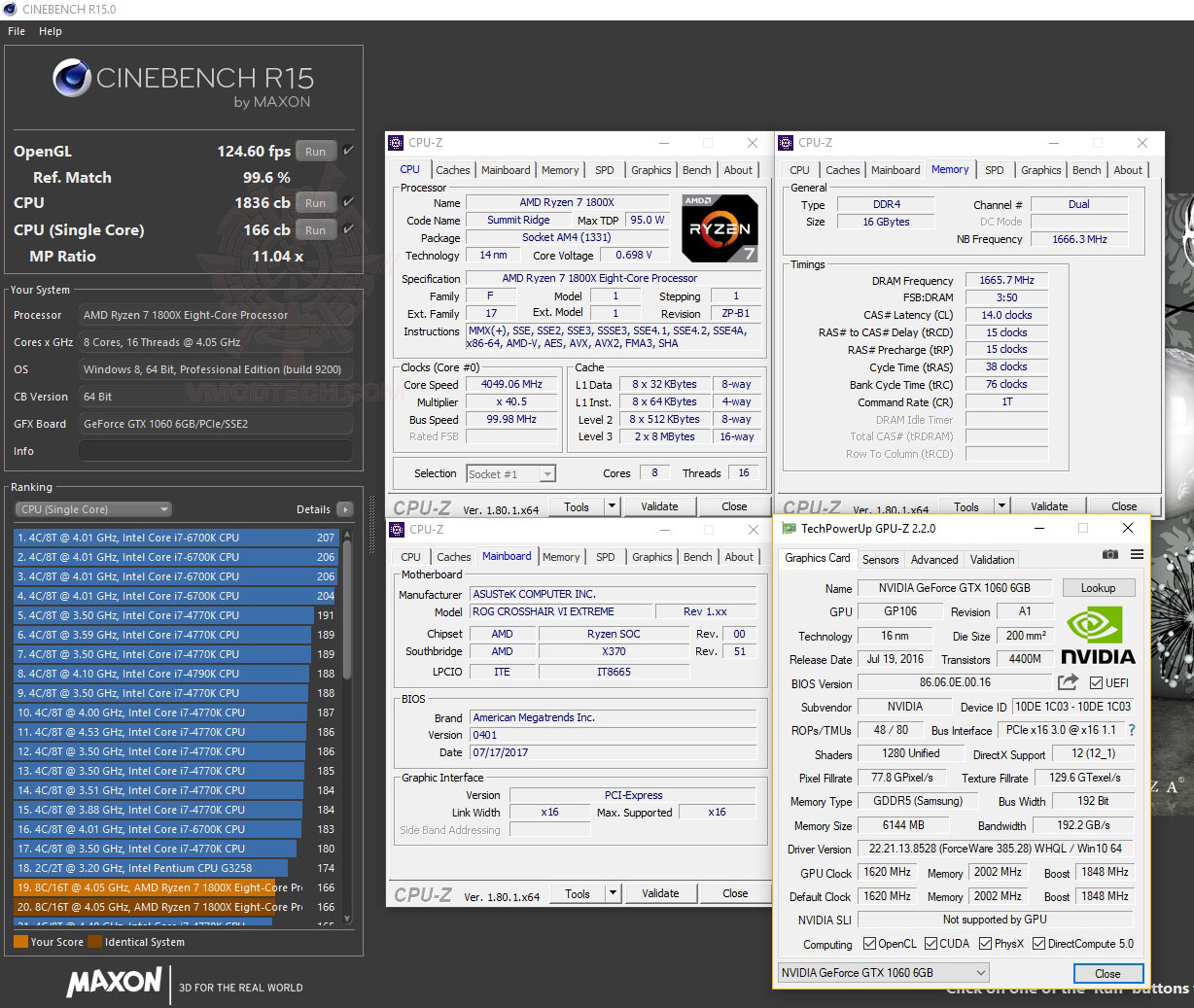 c15 cl ASUS ROG CROSSHAIR VI EXTREME REVIEW