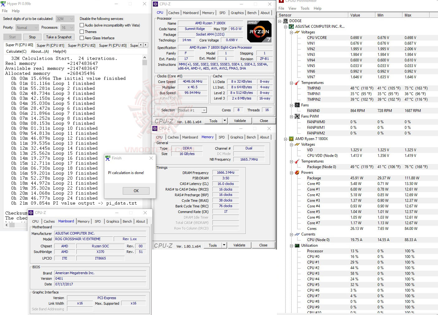 h32 1 ASUS ROG CROSSHAIR VI EXTREME REVIEW