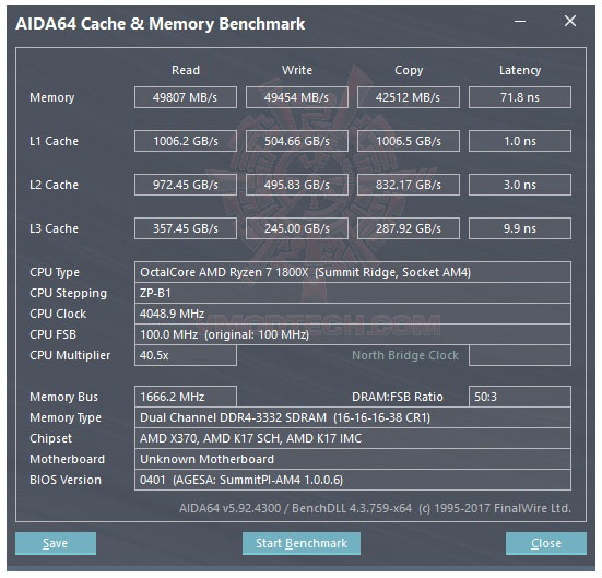 mem ASUS ROG CROSSHAIR VI EXTREME REVIEW