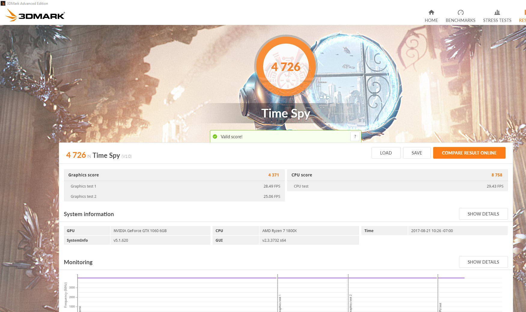 sp ASUS ROG CROSSHAIR VI EXTREME REVIEW