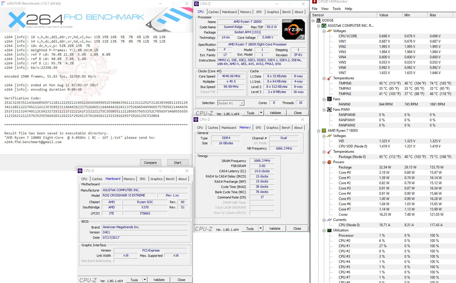 x264 1 cl ASUS ROG CROSSHAIR VI EXTREME REVIEW