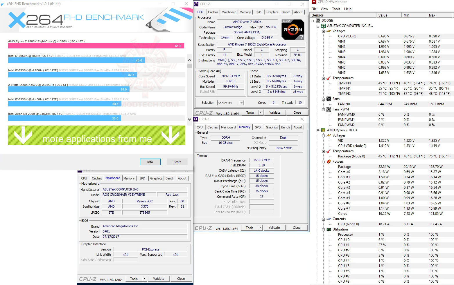 x264 cl ASUS ROG CROSSHAIR VI EXTREME REVIEW