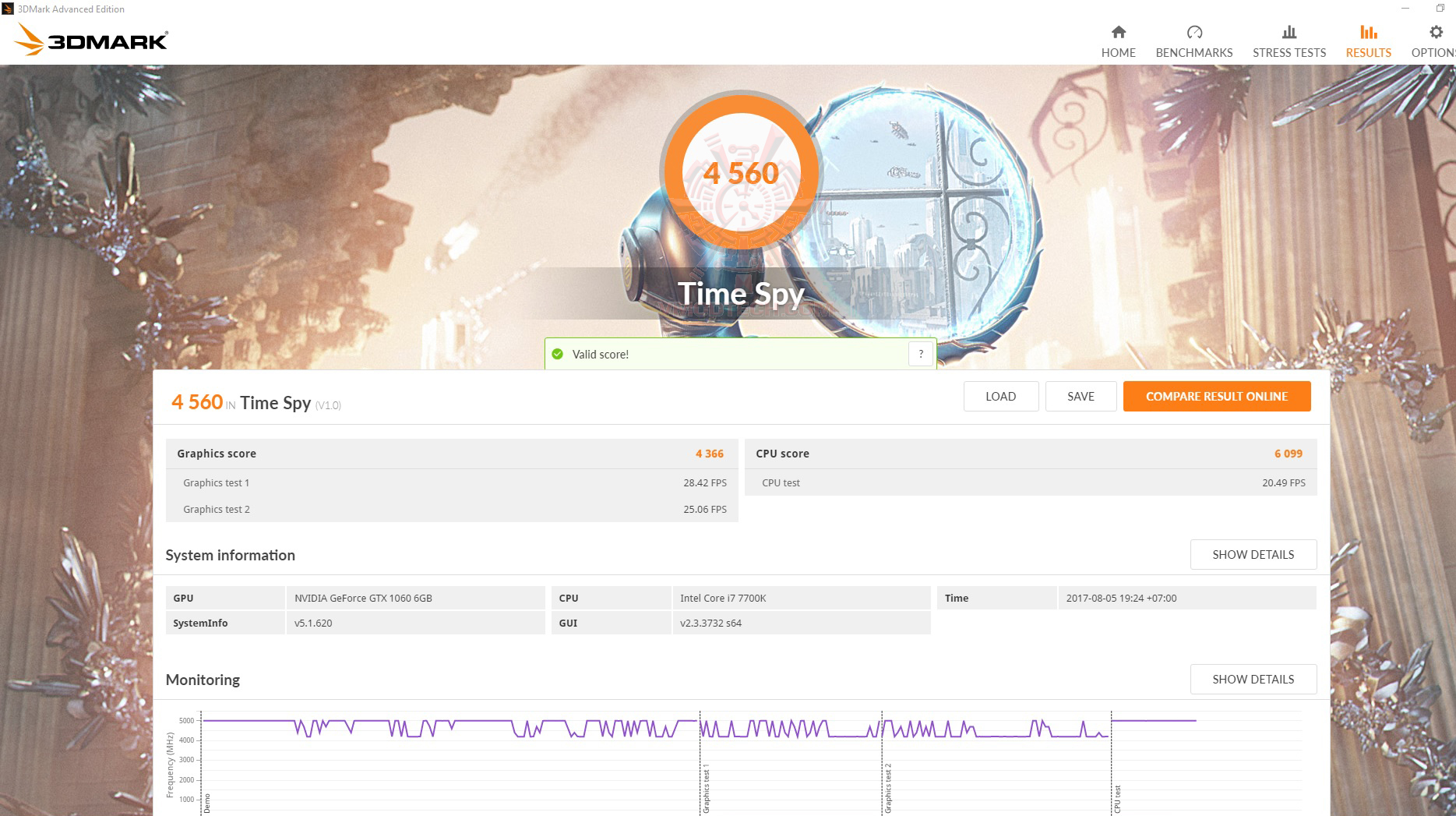 sp ASRock Z270 Killer SLI Review