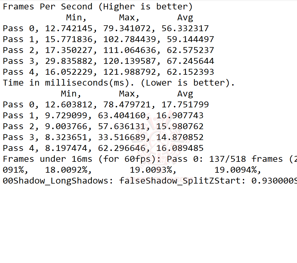 gta MSI GP62MVR 7RF Leopard Pro Review