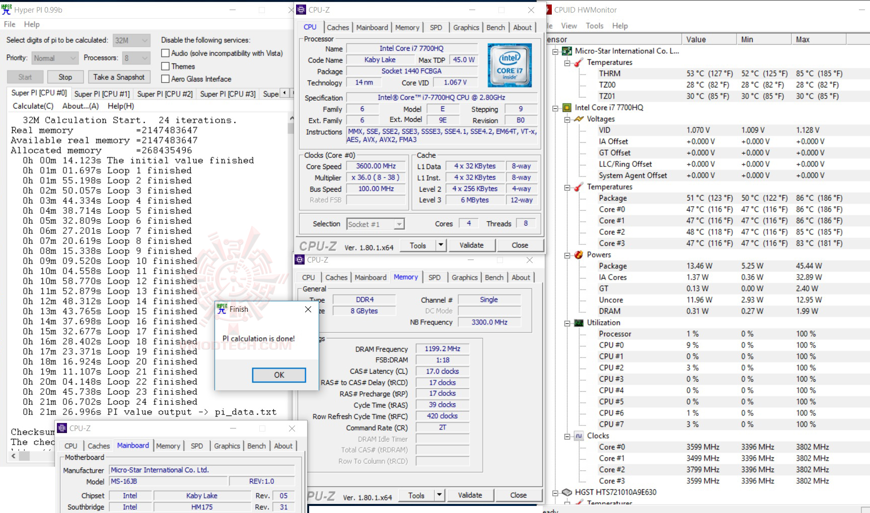 h32 MSI GP62MVR 7RF Leopard Pro Review