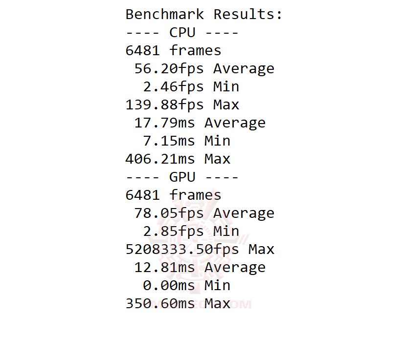 hitman MSI GP62MVR 7RF Leopard Pro Review