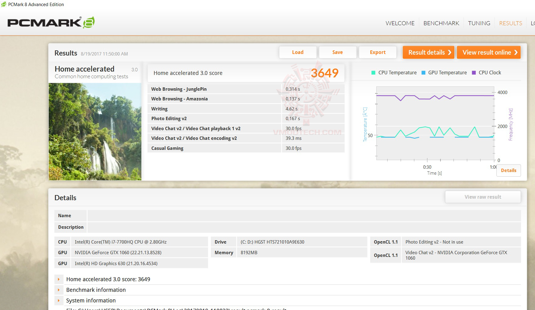 pc8 MSI GP62MVR 7RF Leopard Pro Review