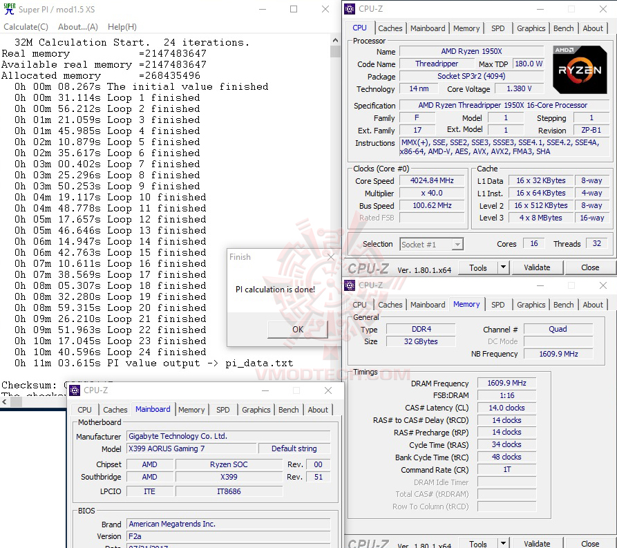 s32 G.SKILL Trident Z RGB DDR4 3200MHz 32GB (8GBx4) Quad Channel Review