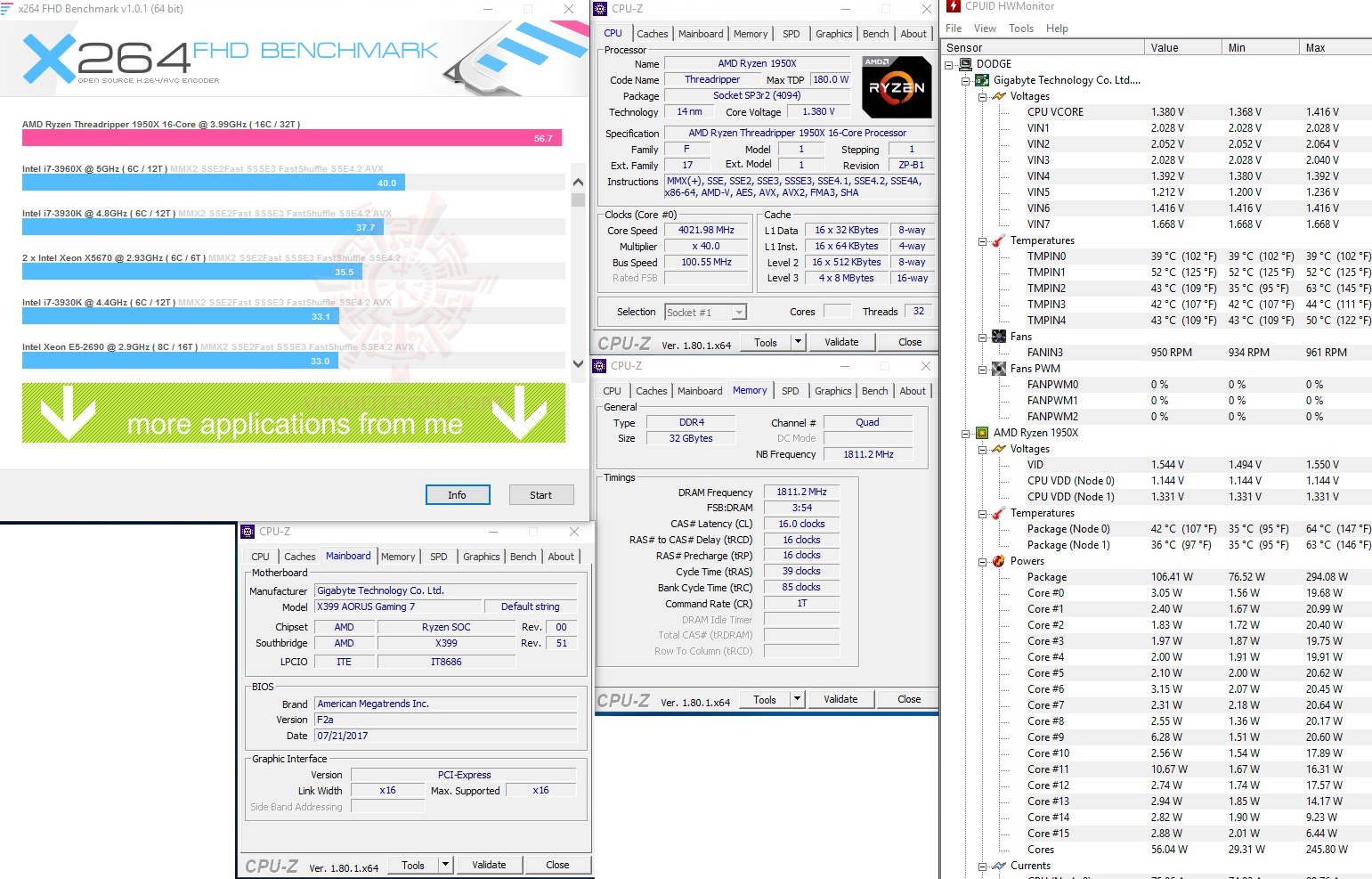 x264 36 G.SKILL Trident Z RGB DDR4 3200MHz 32GB (8GBx4) Quad Channel Review
