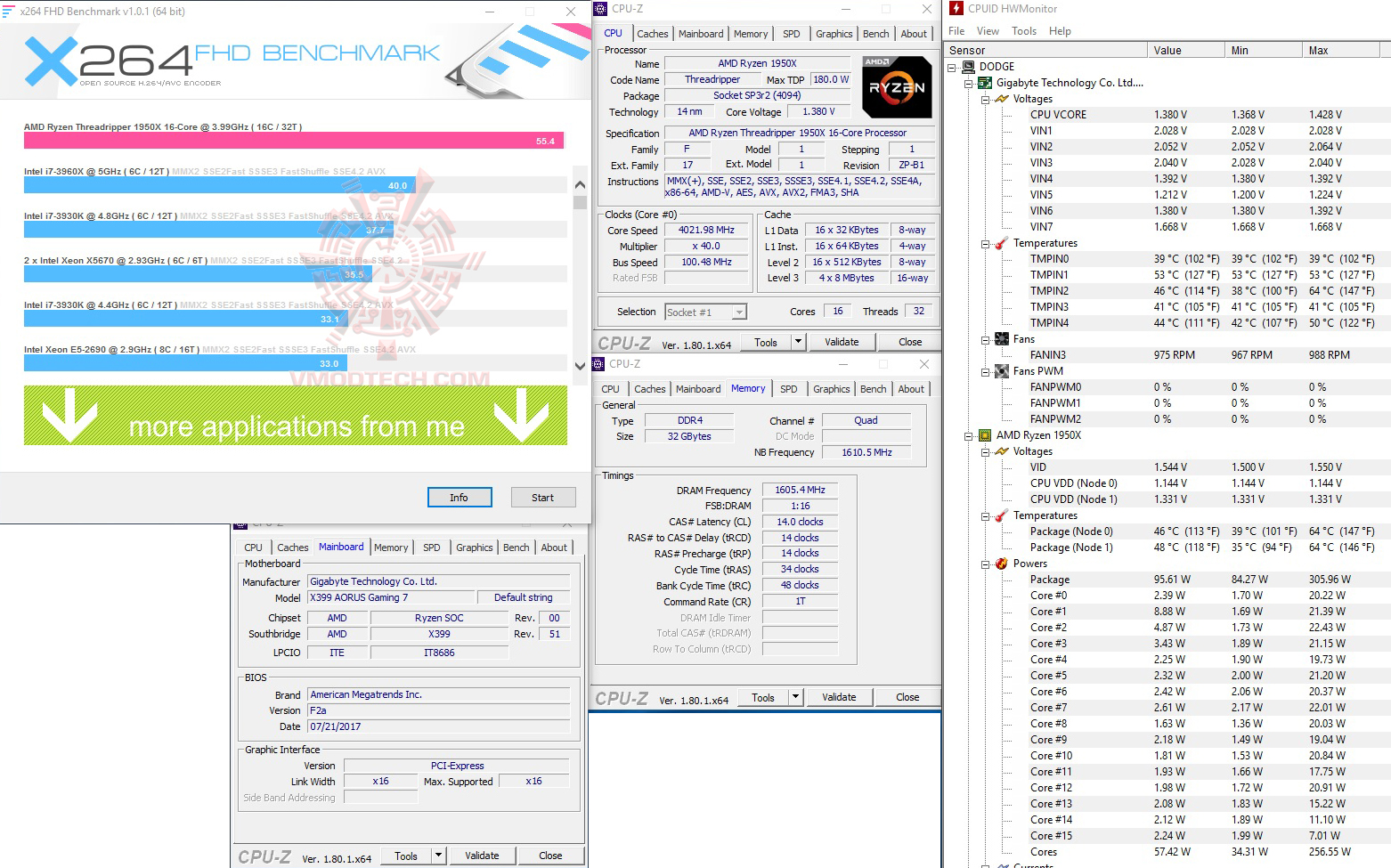 x264 G.SKILL Trident Z RGB DDR4 3200MHz 32GB (8GBx4) Quad Channel Review