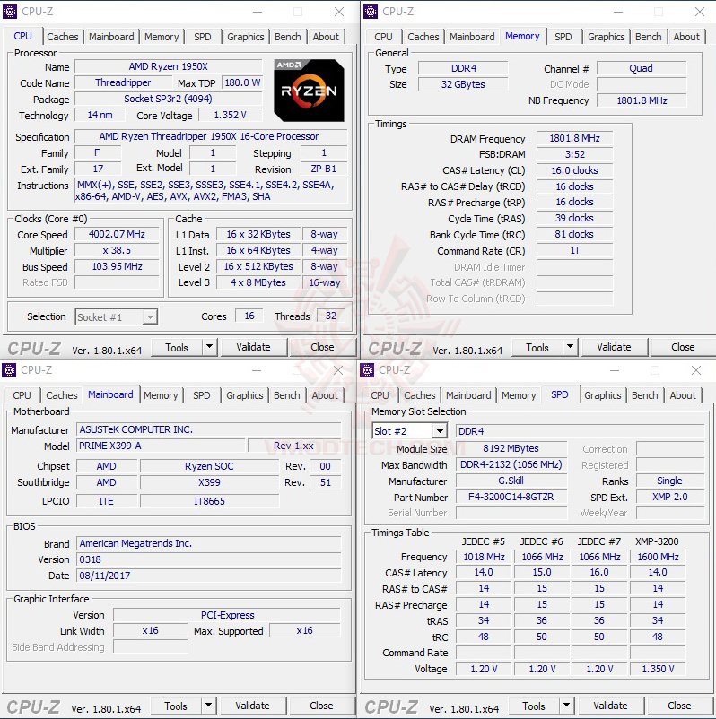 cpuid 3600 ASUS PRIME X399 A REVIEW