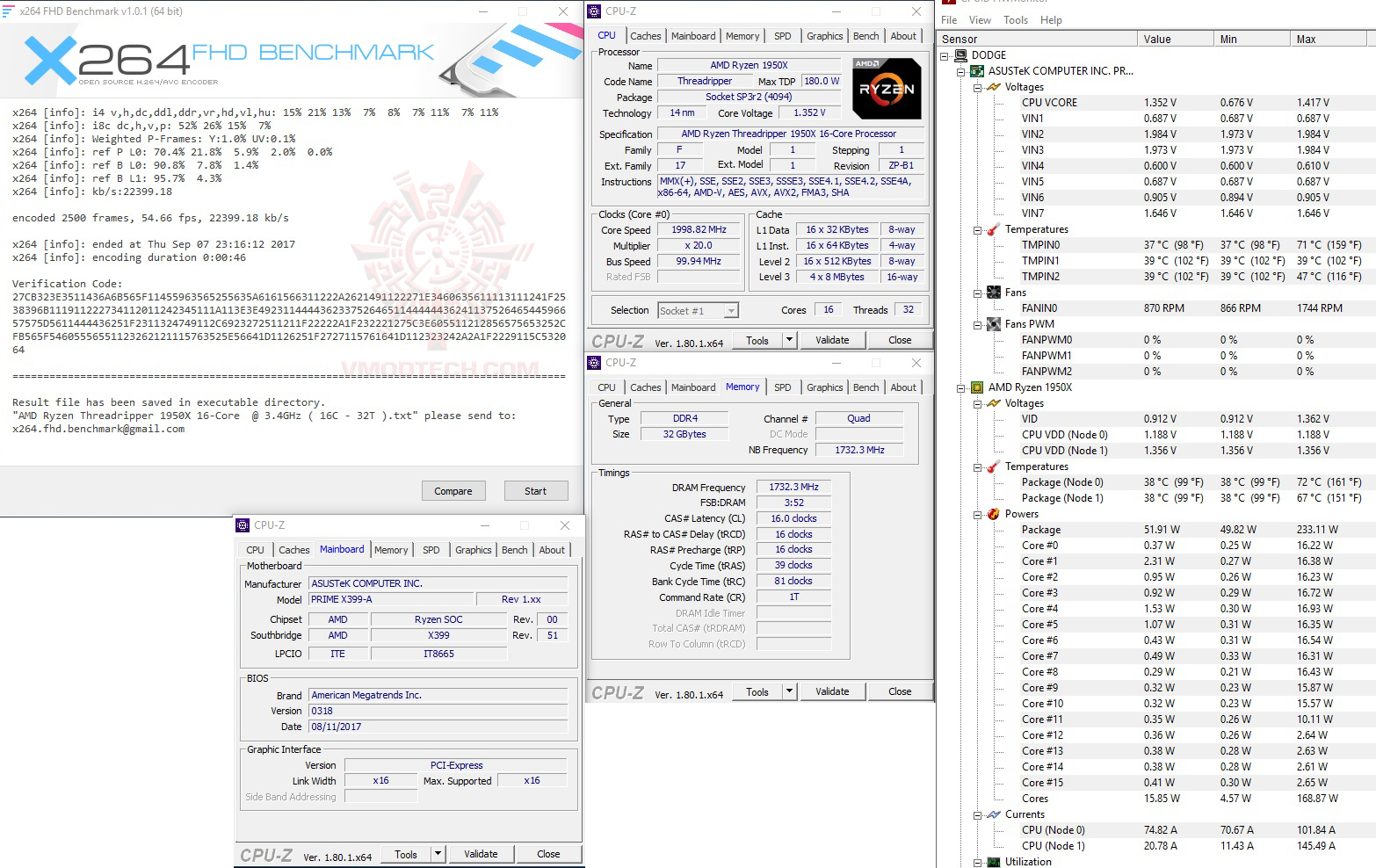 x264 1 ASUS PRIME X399 A REVIEW