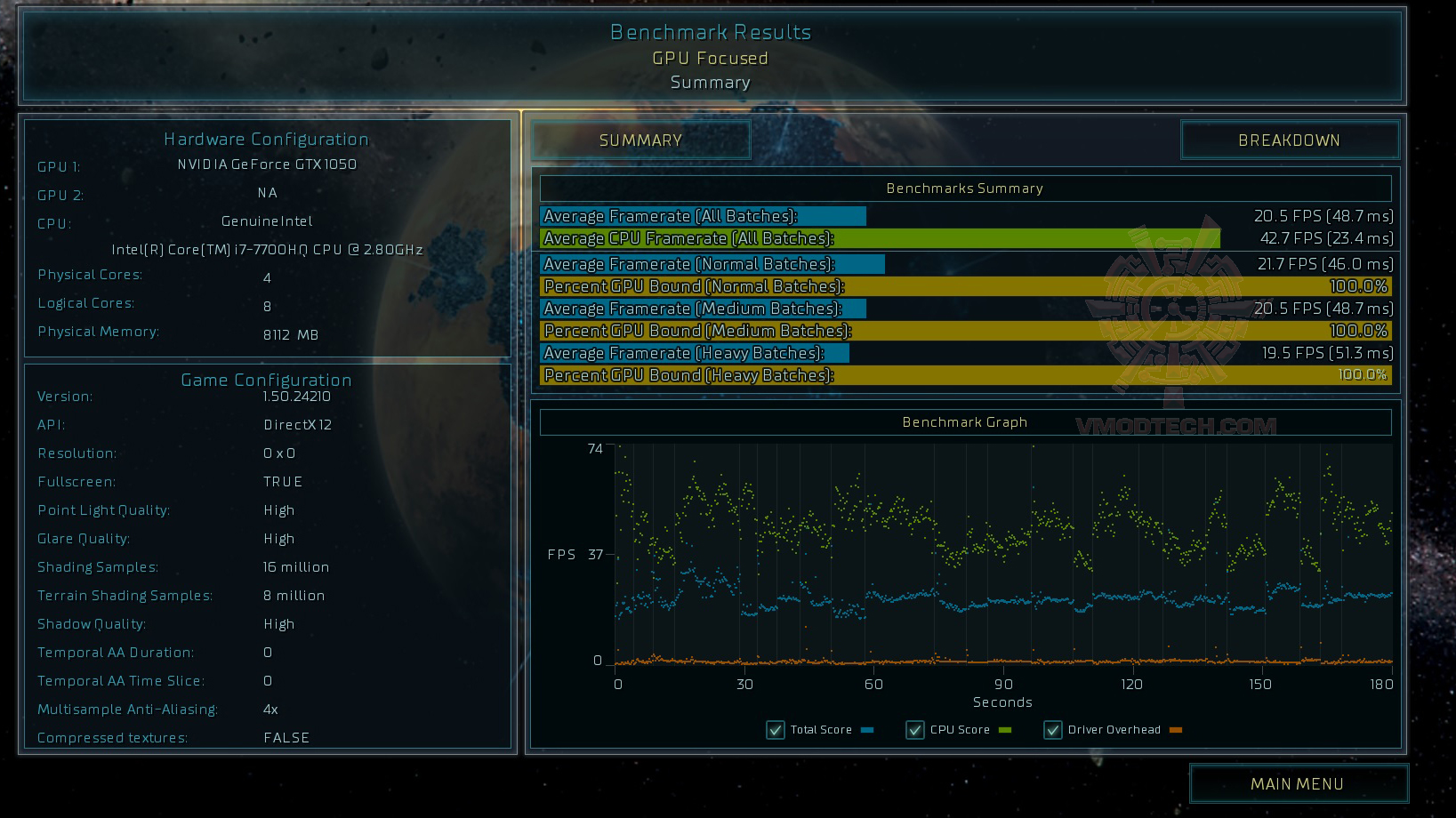 as-s as s MSI GL62M 7RDX REVIEW