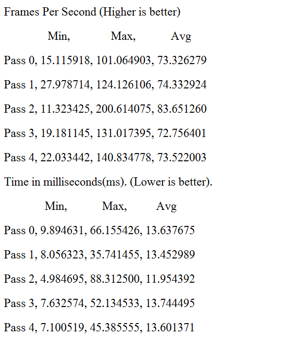 gta MSI GL62M 7RDX REVIEW