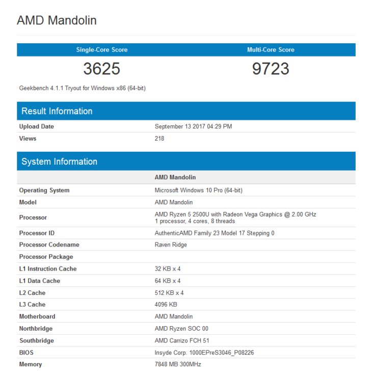 amd ryzen 5 2500u raven ridge mobile apu 732x740 ผลทดสอบ AMD Raven Ridge APUs รุ่นใหม่ล่าสุดแรงกว่า AMD Bristol Ridge ถึง 90% เลยทีเดียว