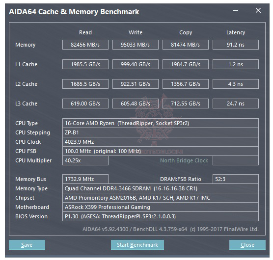 mem ASRock Fatal1ty X399 Professional Gaming Review