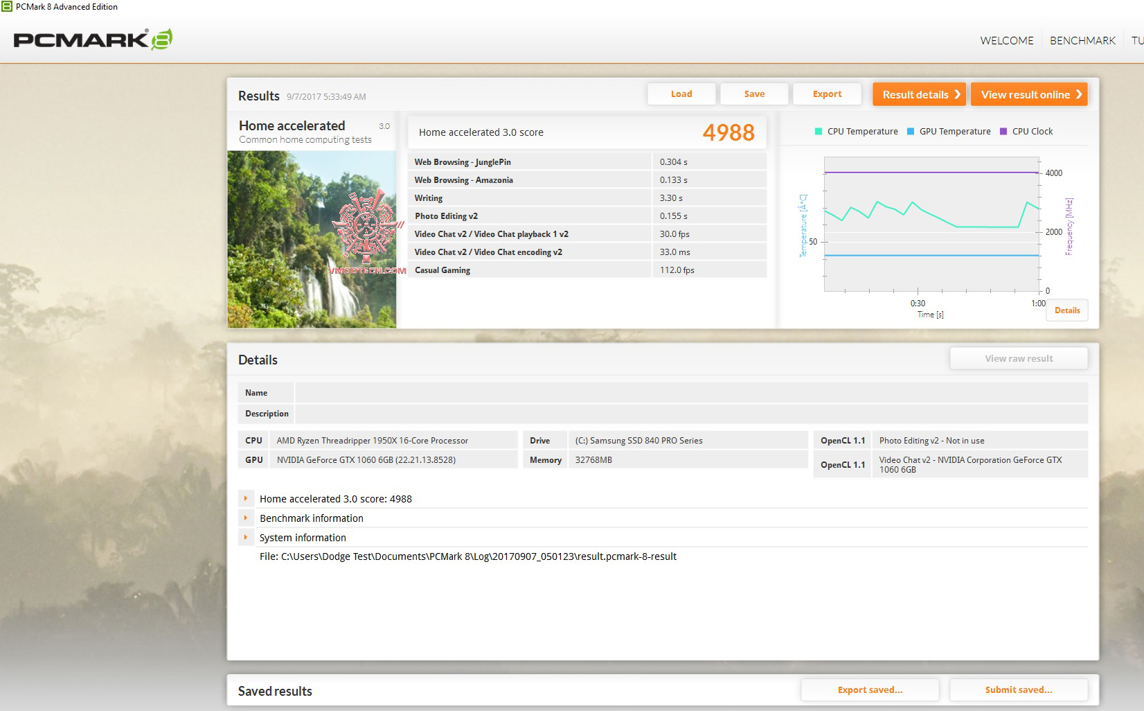 pc8 ASRock Fatal1ty X399 Professional Gaming Review