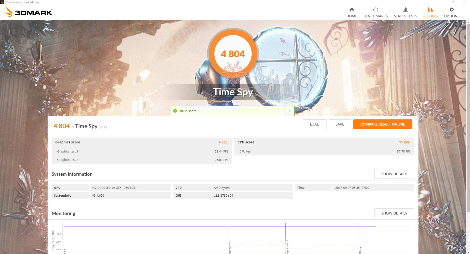 sp ASRock Fatal1ty X399 Professional Gaming Review