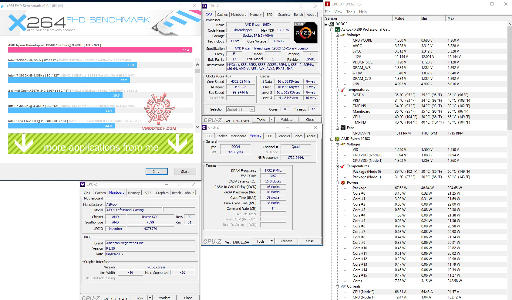 x264 ASRock Fatal1ty X399 Professional Gaming Review