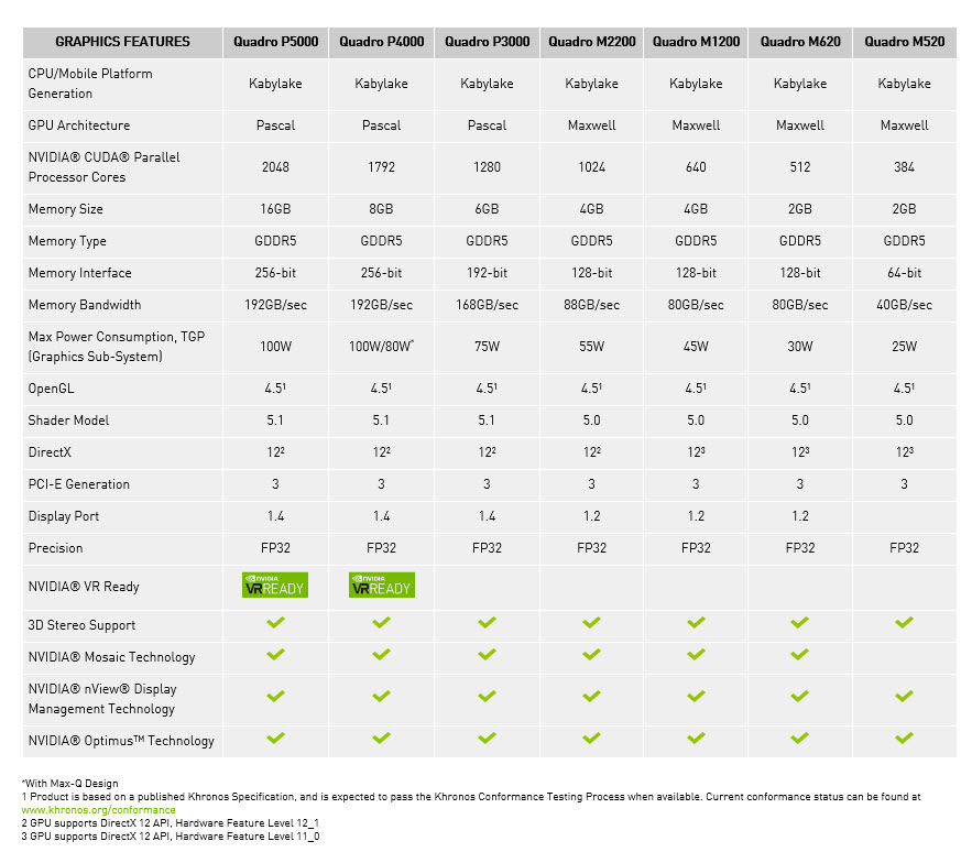 2017 09 23 6 38 17 MSI WE62 7RI Workstation Review