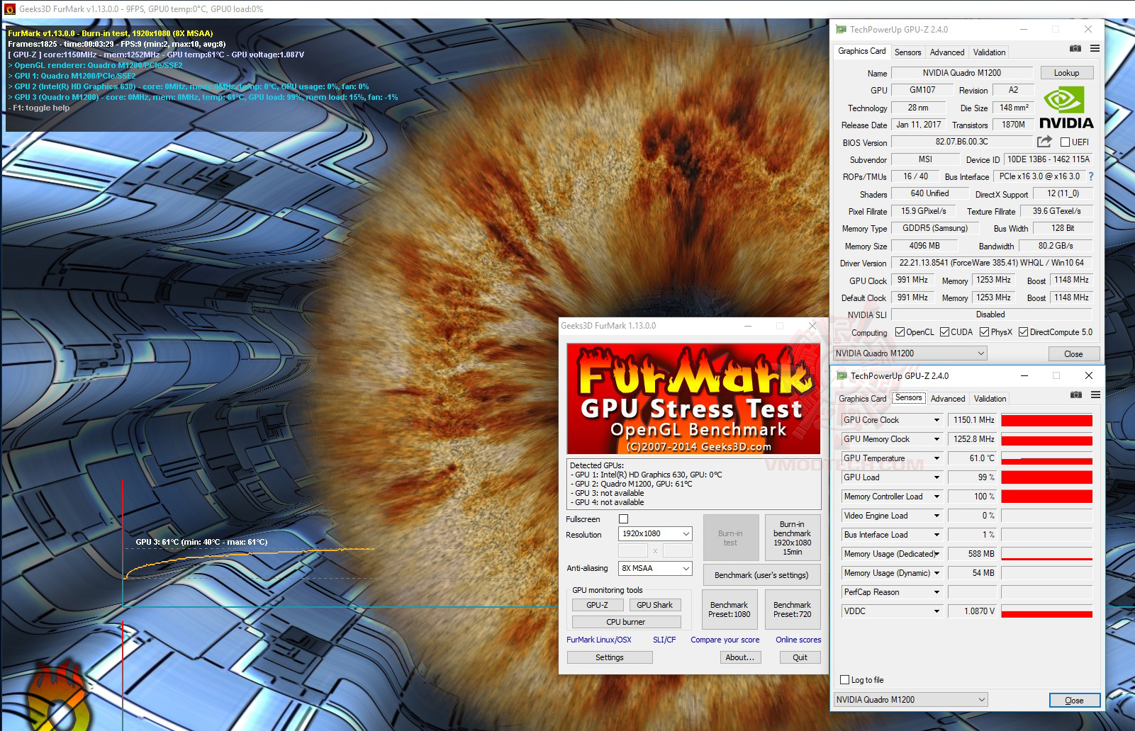furmark MSI WE62 7RI Workstation Review