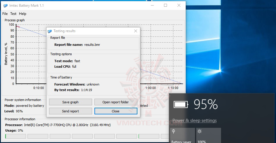 imbat MSI WE62 7RI Workstation Review